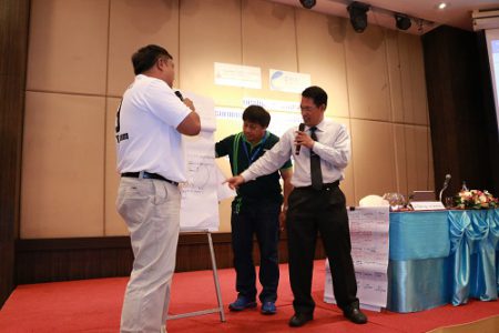 ISO 50001 รุ่นที่ 3.18