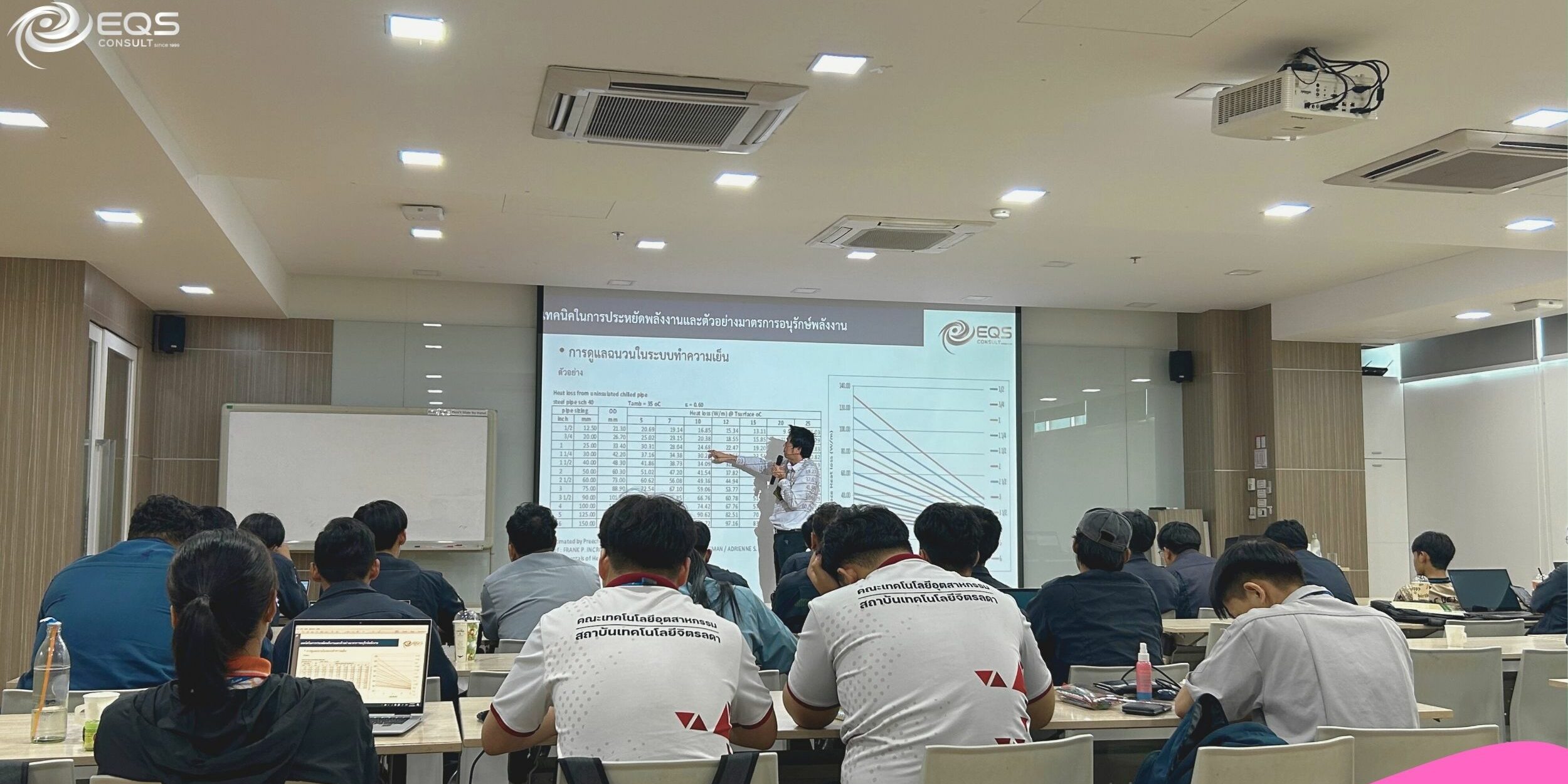 EQS-Training Delta Electronics