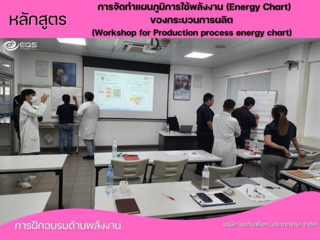 EQS-Training -RODENSTOCK