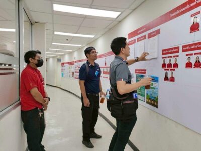 การตรวจสอบและรับรอง Makro หาดใหญ่ โดย EQS