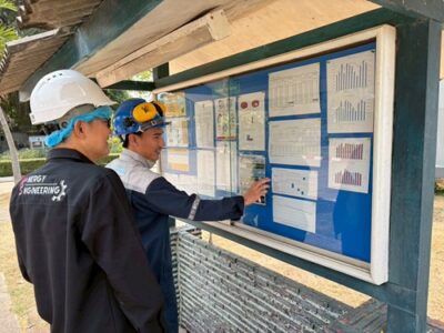 EQS_องค์การสุรา_ตรวจสอบพลังงานตามกฎหมาย